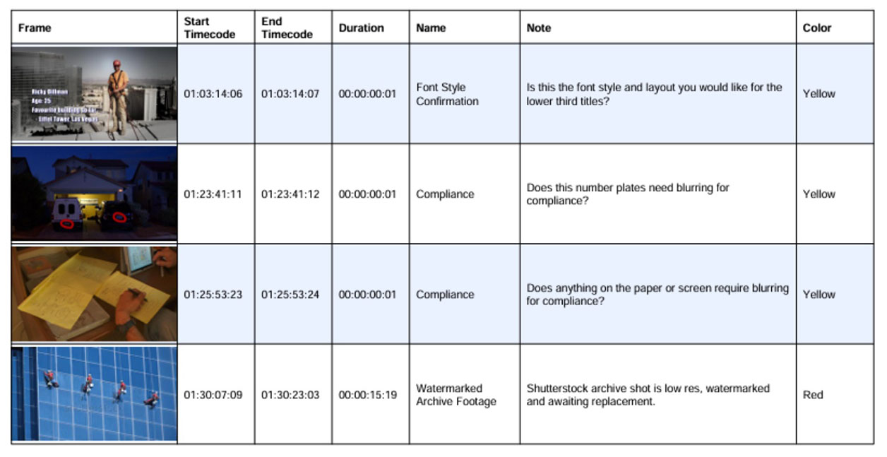 ReMark X client feedback report PDF example