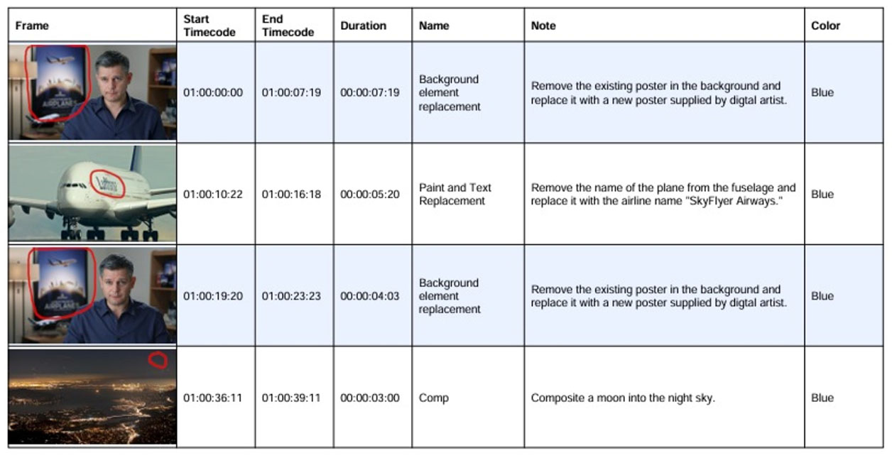 ReMark X VFX list report PDF example